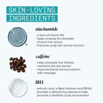 Age Defense Shampoo 240ml