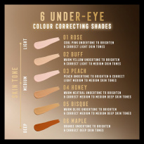 Miracle Pure Eye Enhancer Colour-Correcting Concealer 10 ml – 02 Buff