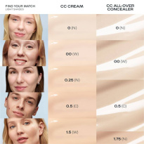 CC Color Correcting Cream SPF20 0.25 30 ml
