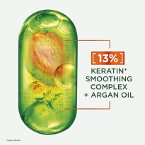 Fructis Keratin Sleek Mask 370ml