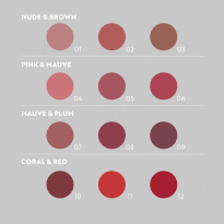 All-in-One Lipliner 1,2 g – 09 Mocha Mauve