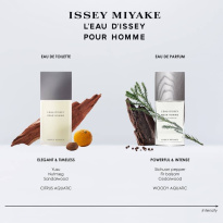 L'Eau d'Issey Pour Homme Eau De Parfum 75 ml