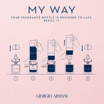 My Way Eau De Parfum 30ml