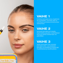 Instant Lamination Kit