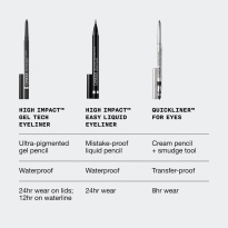 High Impact Gel Tech Eyeliner 0,35 g – Beaming Beige