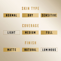 Miracle Pure Concealer 7,8 ml – 02