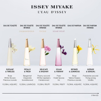 L'Eau d'Issey Eau De Parfum Intense 50 ml