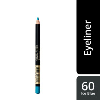 Kohl Pencil – Ice Blue