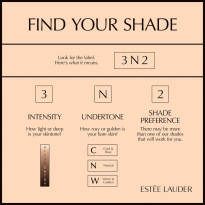 Double Wear Stay In Place Makeup 30 ml ─ Spf10 9N1 Ebony