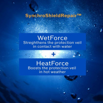 UV Tanning Compact Foundation SPF 10 Honey 12g