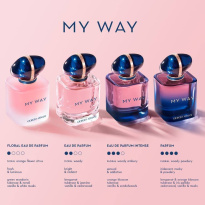 My Way Eau De Parfum Refill 100 ml