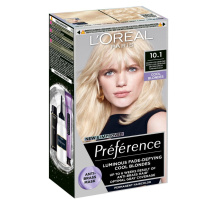 Préférence Core Cool Blondes - 10.1