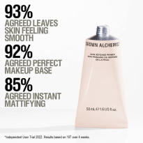 Skin Defense Primer 50 ml