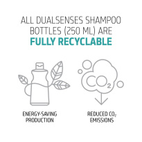 Densifying Shampoo 250ml
