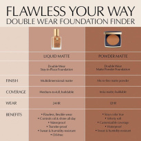 Double Wear Stay-In-Place Matte Powder Foundation 3W1 TAWNY 11.0g