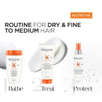 Nutritive Lotion Thermique Blow-Dry Mist 150ml