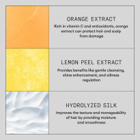 Anti-Breakage Strengthening Mask 150 ml