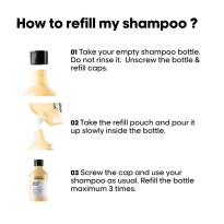 Absolut Repair Gold Shampoo Refill 500 ml