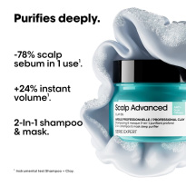Scalp Advanced Anti-Oiliness 2-in-1 Deep Purifier Clay 250ml